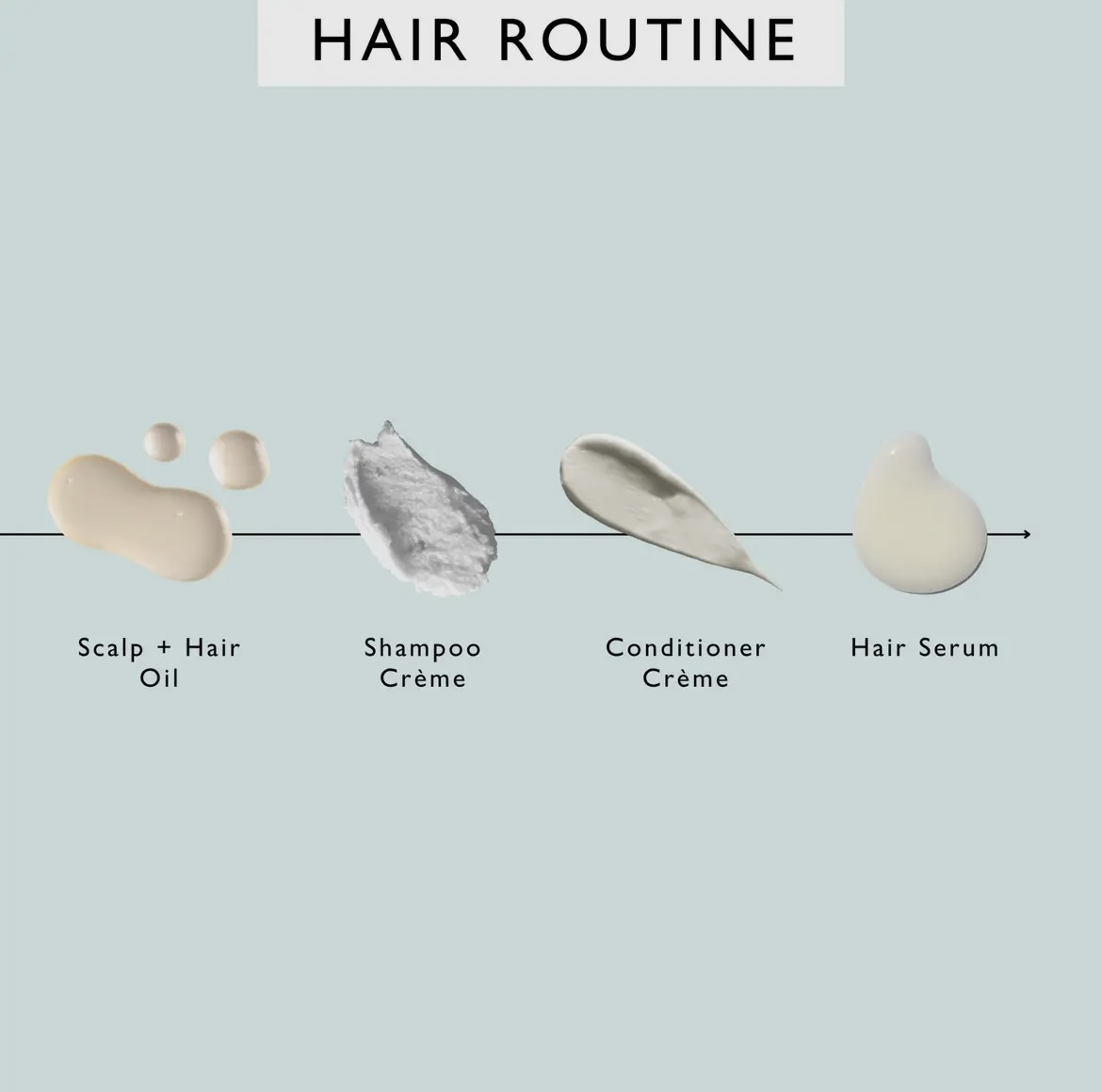 UpCircle HAIR SERUM 50ml - Image 6